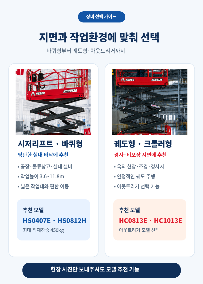 시저리프트·바퀴형 고소작업대